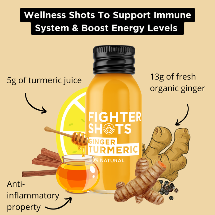 Fighter Shots Ginger + TURMERIC